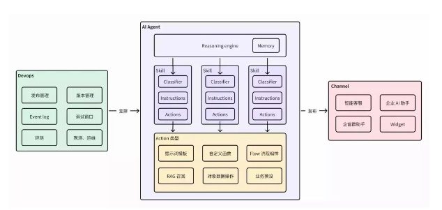 Stake(中国区)官方网站