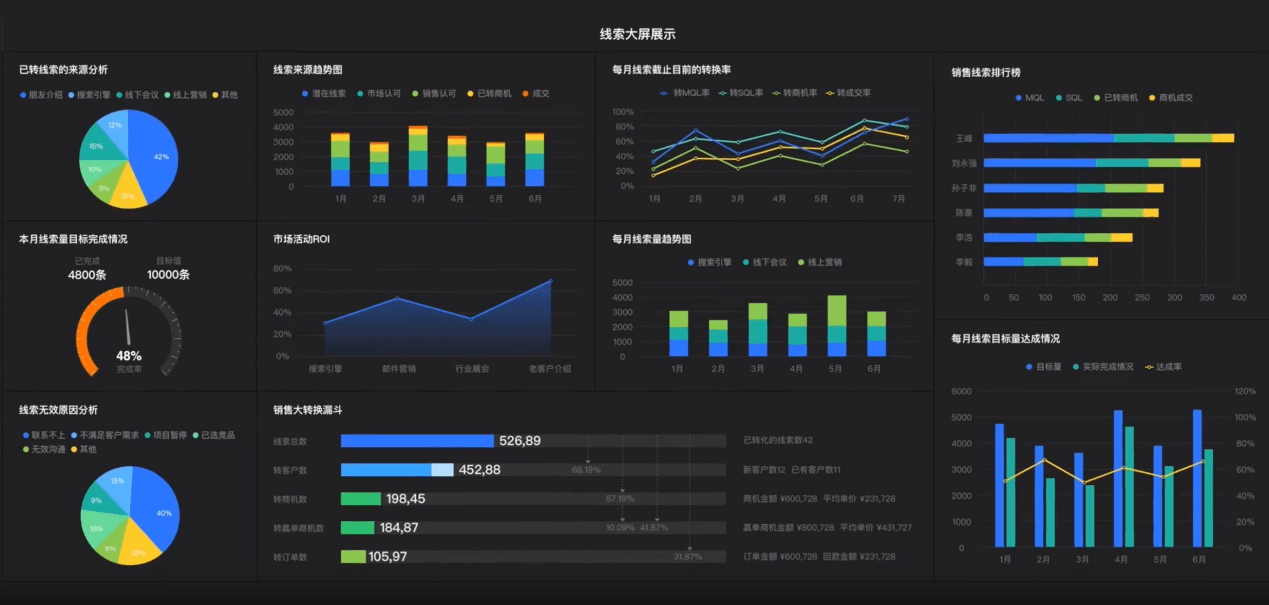 Stake(中国区)官方网站