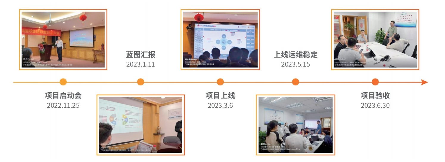 Stake(中国区)官方网站