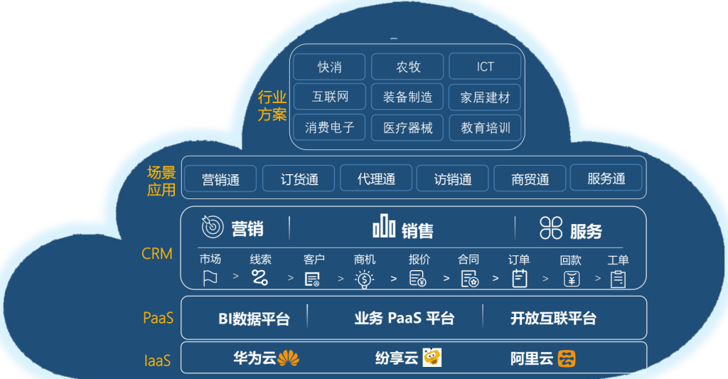 Stake(中国区)官方网站