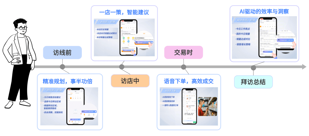Stake(中国区)官方网站