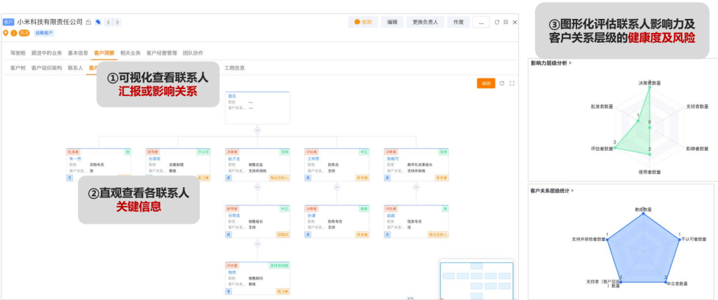 Stake(中国区)官方网站