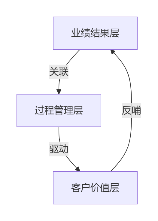 Stake(中国区)官方网站