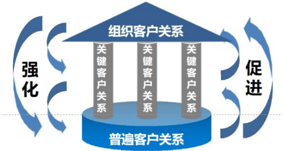 Stake(中国区)官方网站