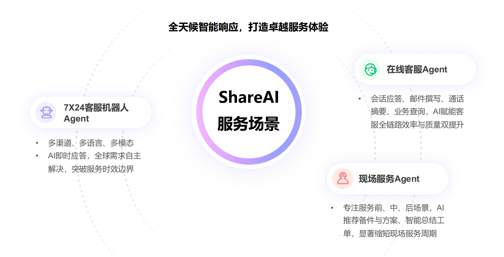 Stake(中国区)官方网站