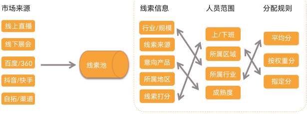 Stake(中国区)官方网站