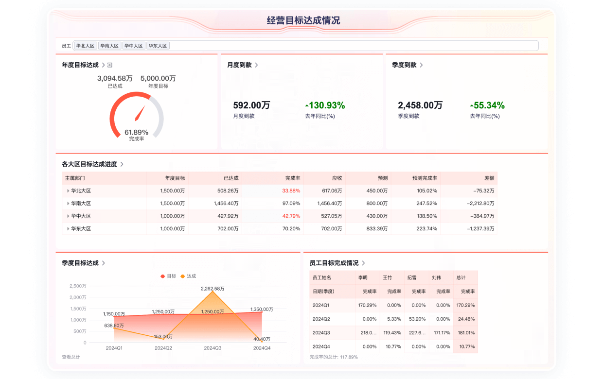 Stake(中国区)官方网站