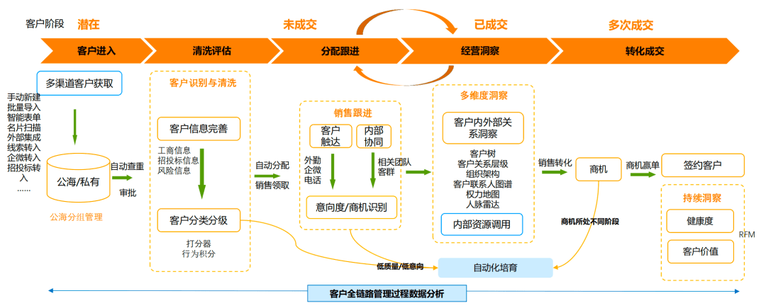 Stake(中国区)官方网站
