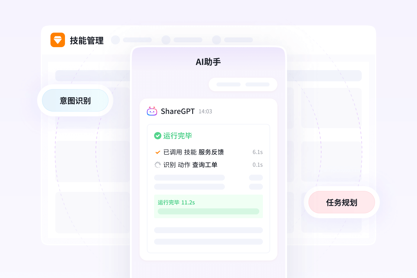 AI智能推理引擎事情原理示意图