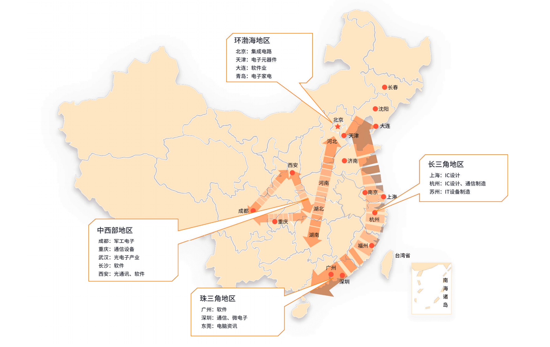 Stake(中国区)官方网站