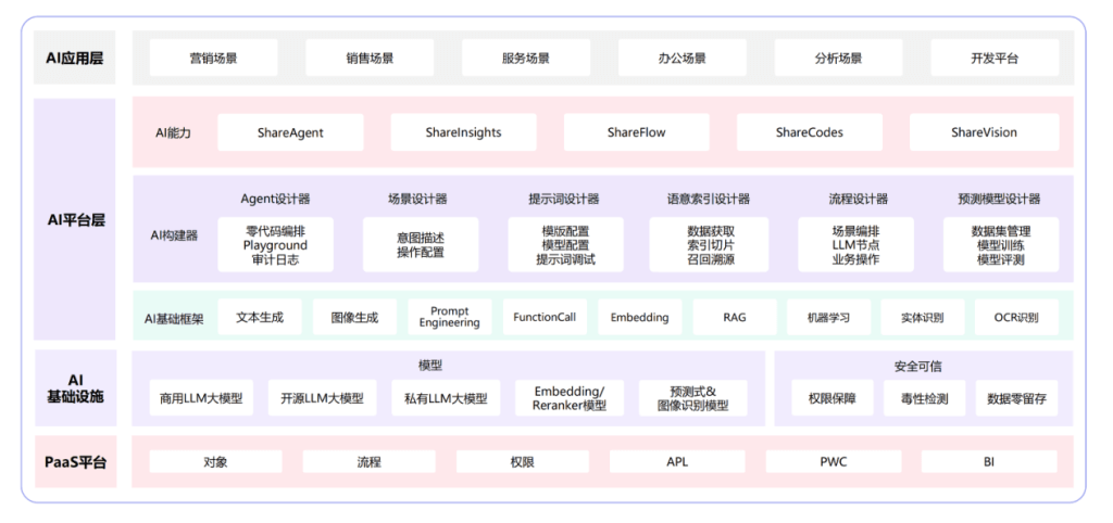 Stake(中国区)官方网站