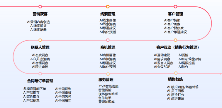 Stake(中国区)官方网站