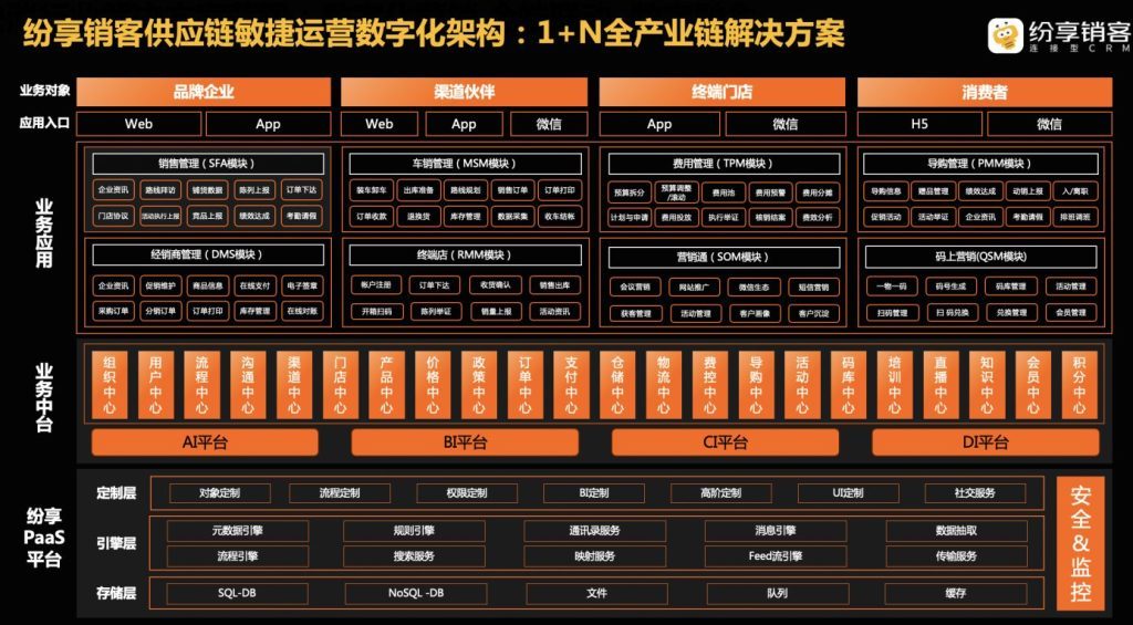Stake(中国区)官方网站