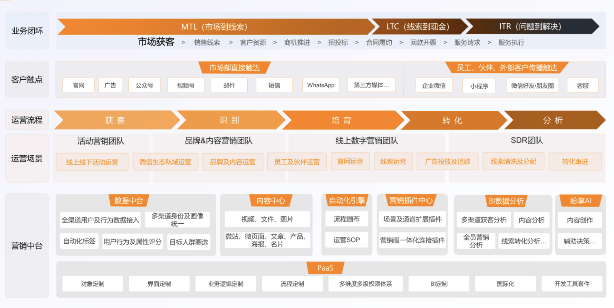 Stake(中国区)官方网站