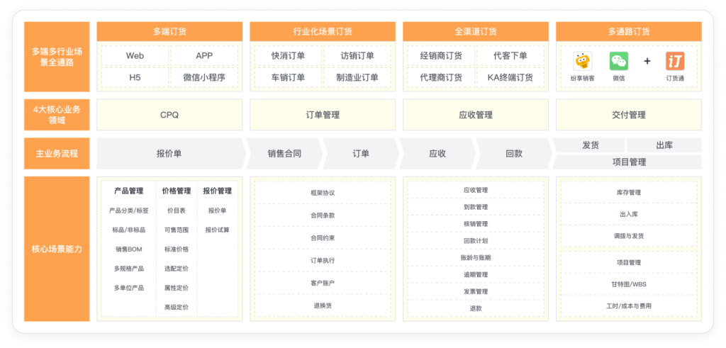 Stake(中国区)官方网站