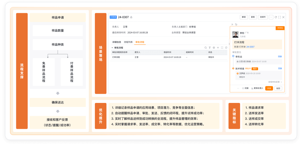Stake(中国区)官方网站