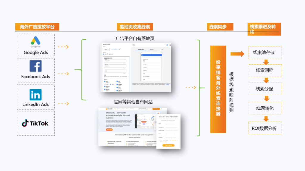Stake(中国区)官方网站
