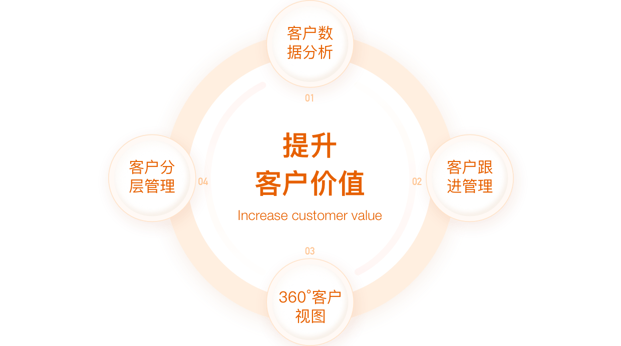 Stake(中国区)官方网站