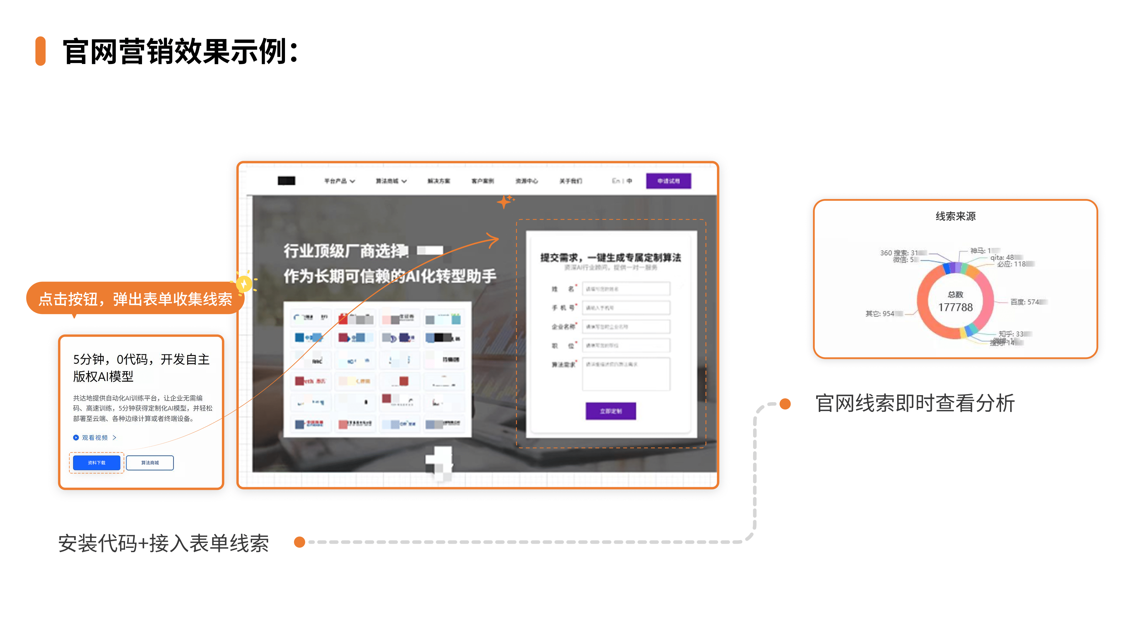 Stake(中国区)官方网站