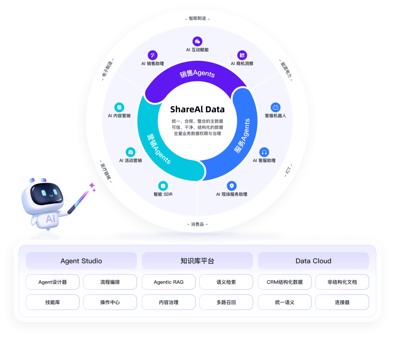 Stake(中国区)官方网站