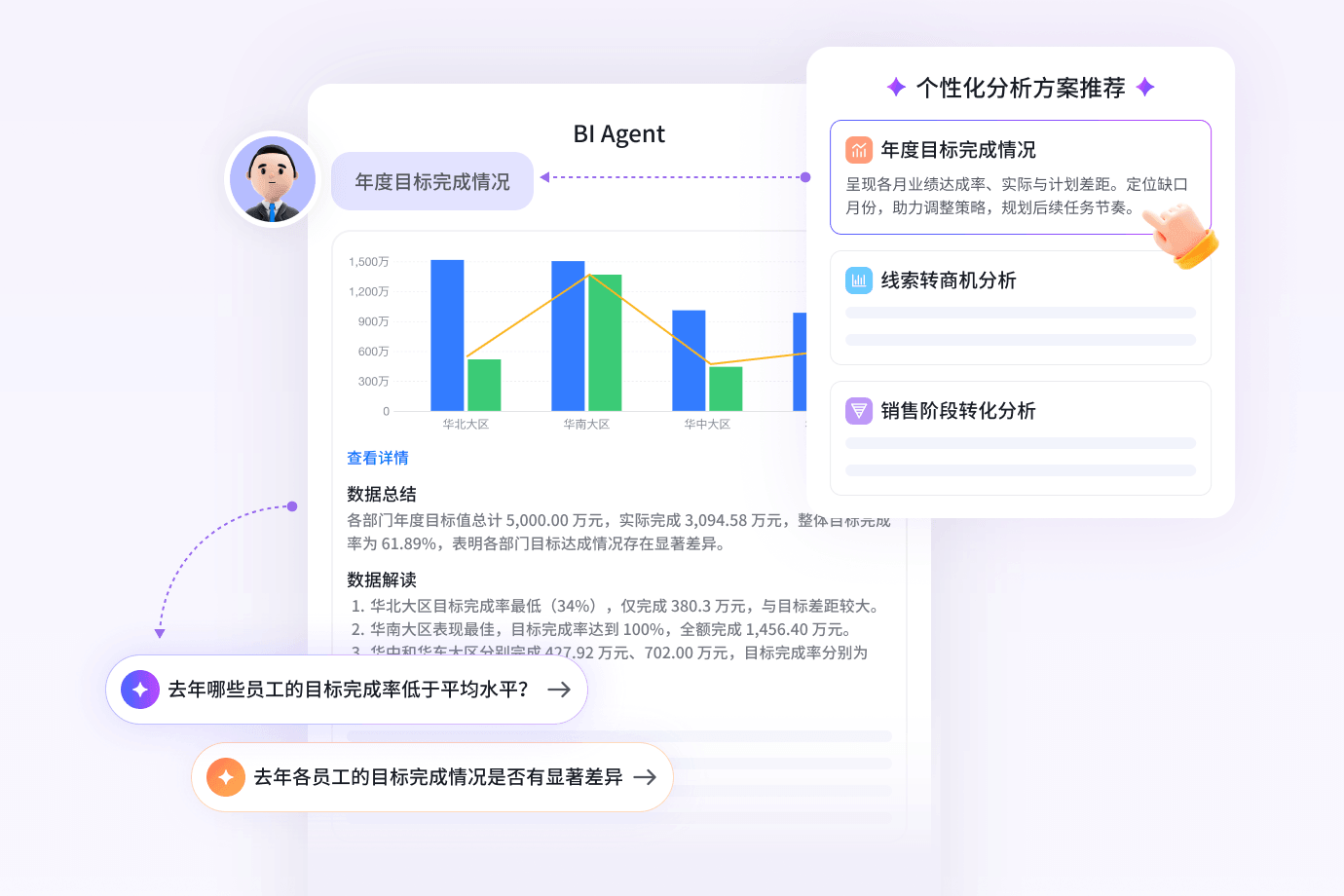 对话式AI数据剖析功效界面截图