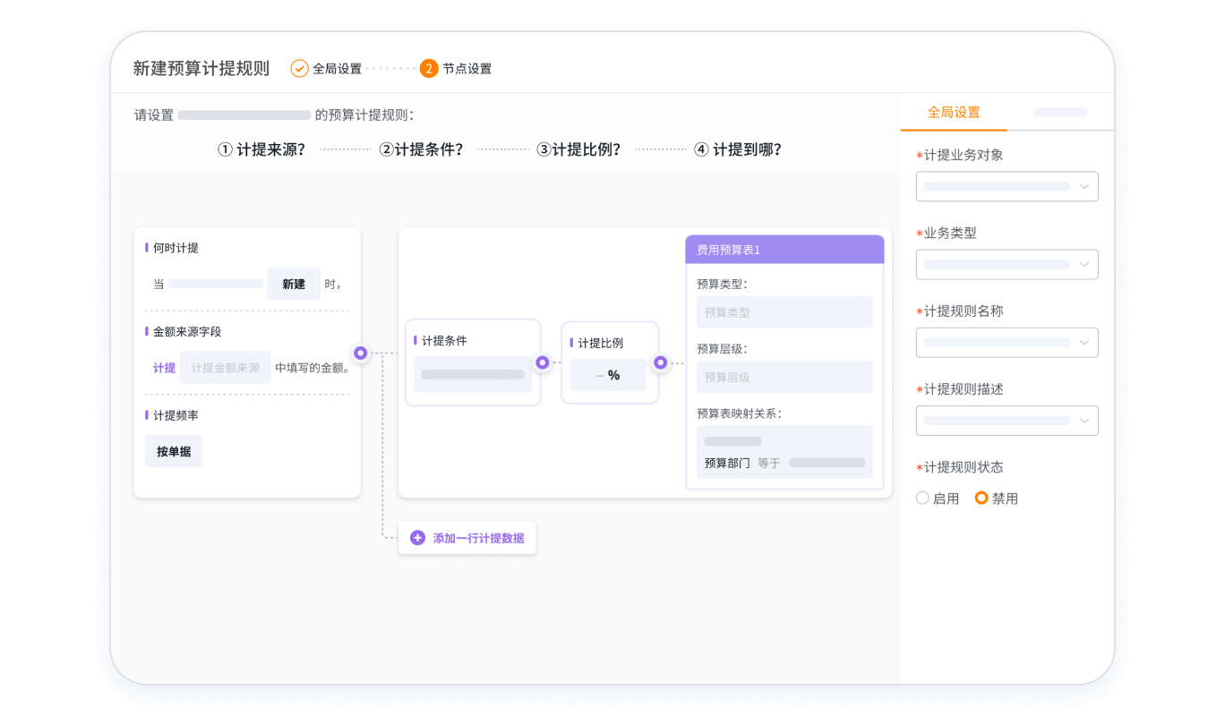 预算计提规则设置界面示意图