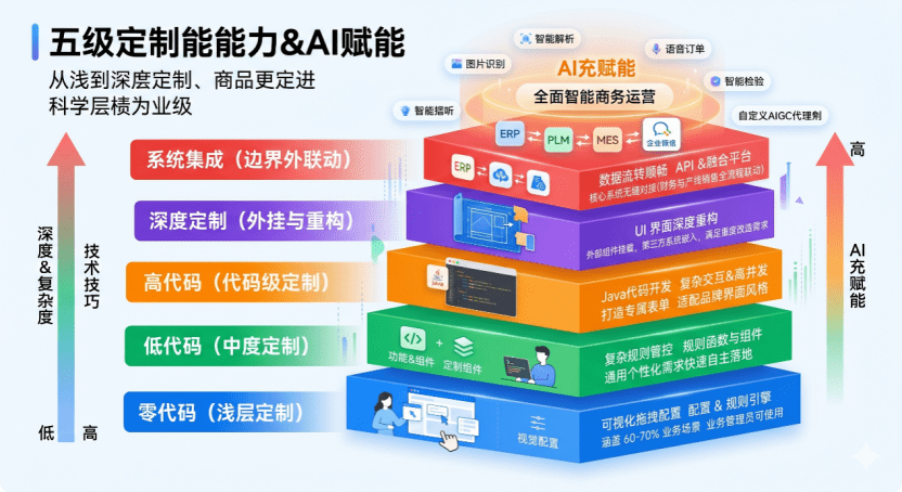 Stake(中国区)官方网站