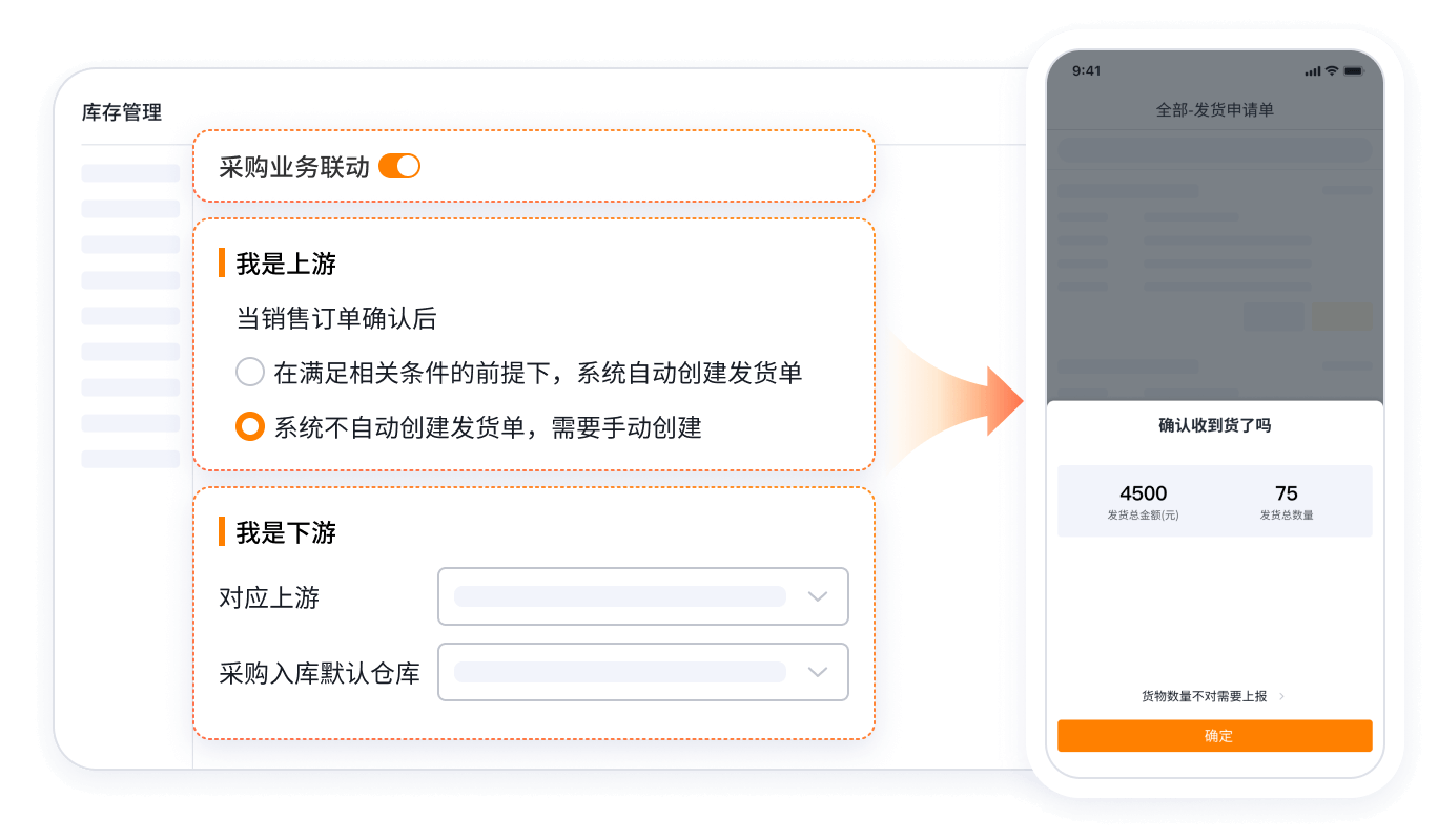 上下游采销营业协同流程图